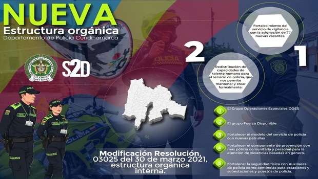 Nueva estructura org&aacute;nica del Departamento  de Cundinamarca 