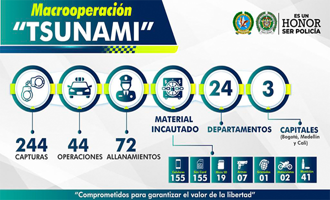 244_capturas_secuestro_extorsion macro-tsunami-secuestro-extorsion