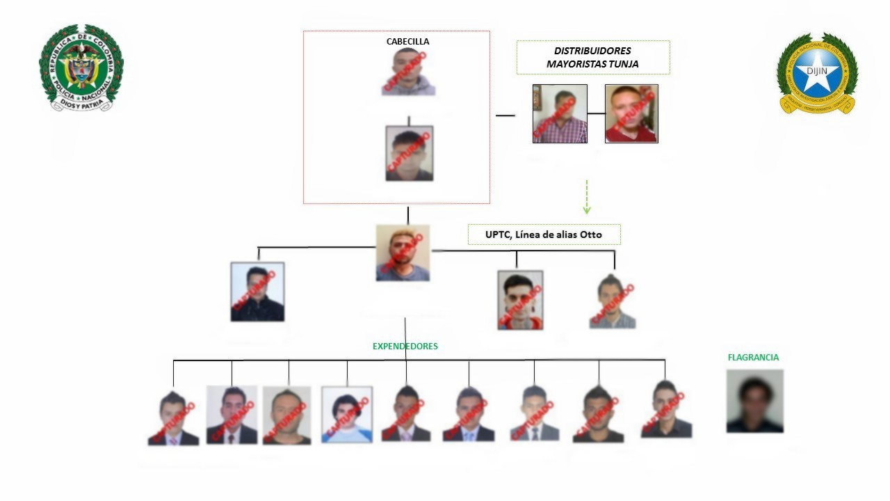 desarticulada-banda-los-primiparos  desarticulada-banda-los-primiparos-tunja