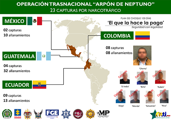 En cuatro países fue desarticulada red criminal vinculada con el cartel de Sinaloa En cuatro países fue desarticulada red criminal vinculada con el cartel de Sinaloa